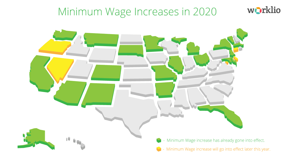 How Much Do You Know About Minimum Wage?