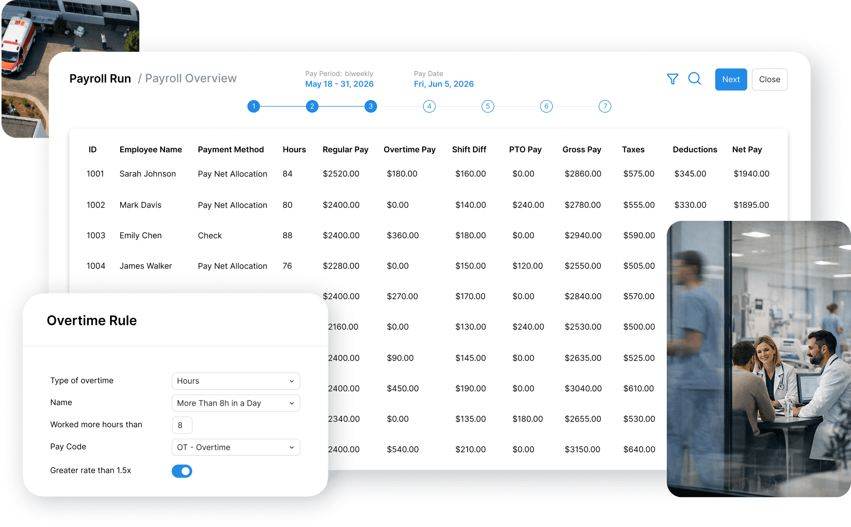 Healthcare payroll and workforce management dashboard