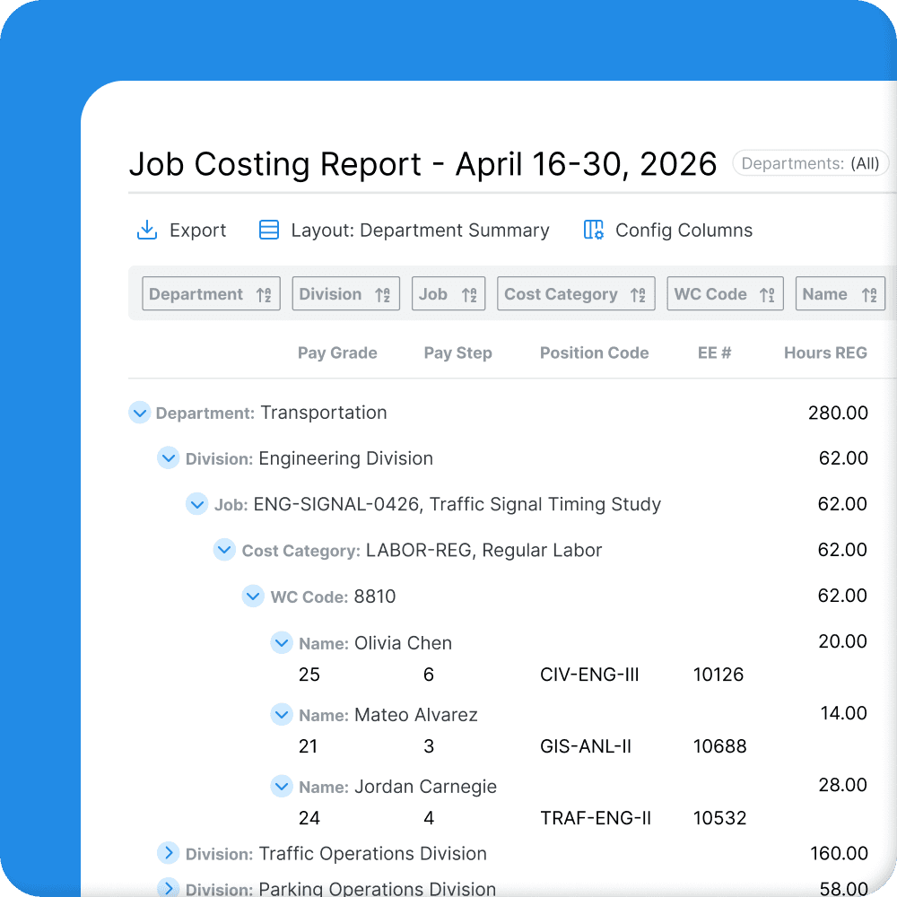 Multi-entity job-costing report for public sector labor costs by budget code and department