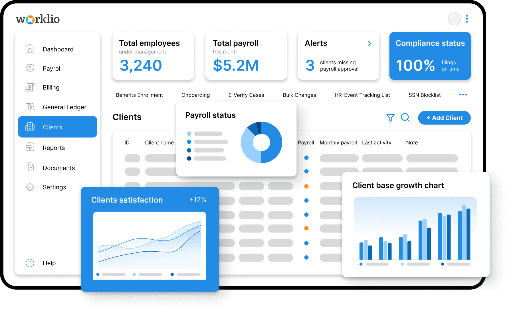 Worklio payroll platform used by a payroll service bureau