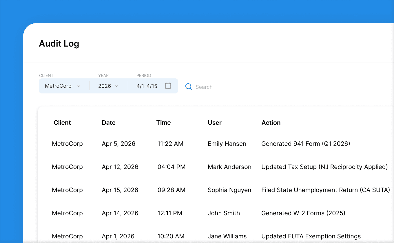 Workers compensation audit trails and reporting