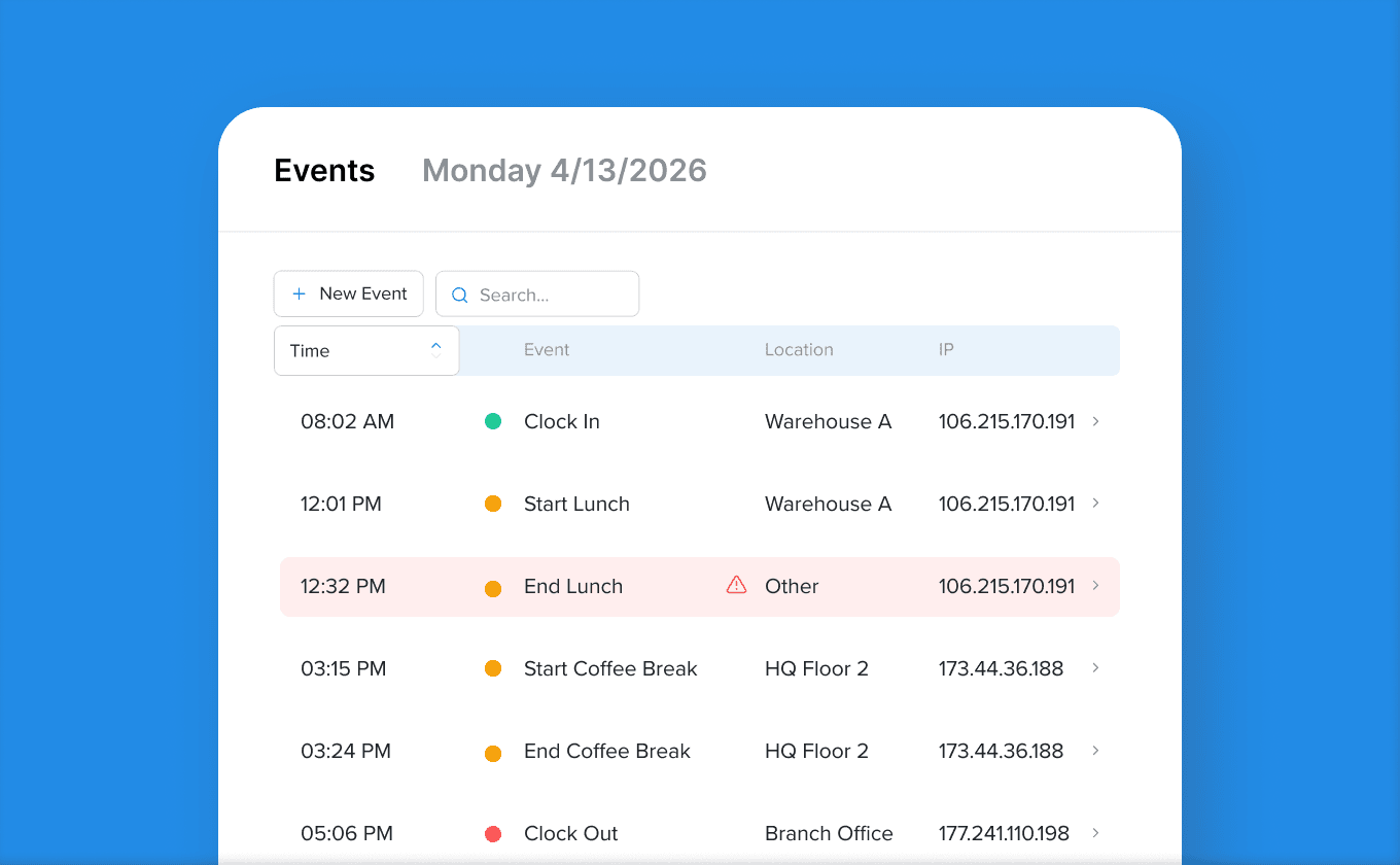 GPS geolocation and geofence attendance controls