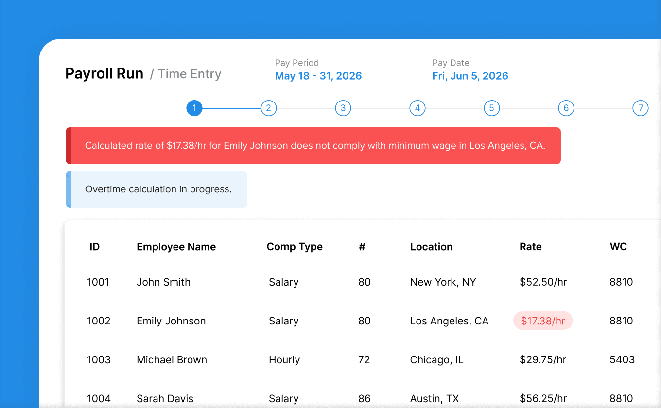 Payroll compliance and exception review for workforce platforms