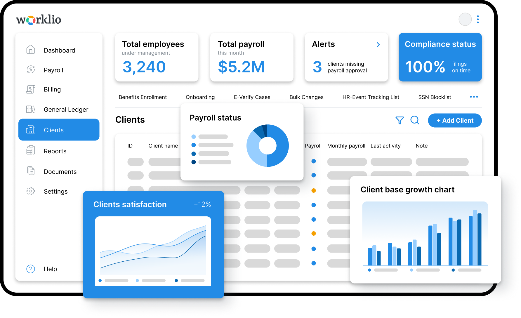Worklio platform for PEO overview